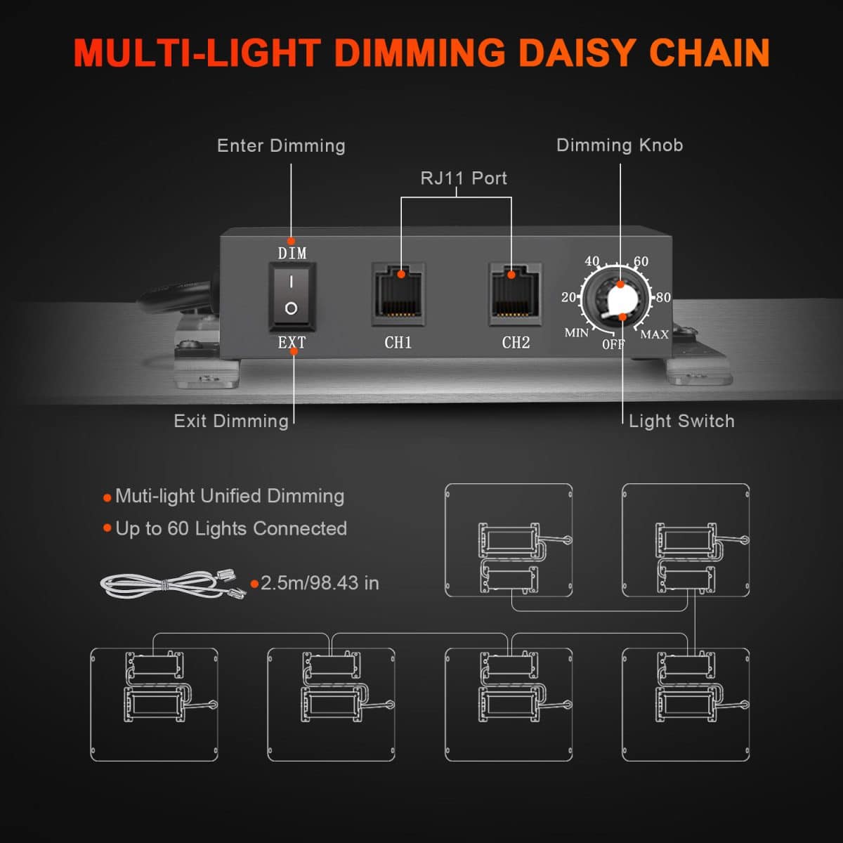 Multi-Light Dimming Daisy Chain