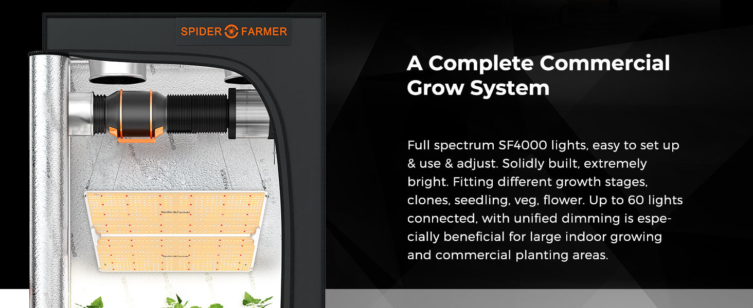 SF4000-Grow-system med SF4000 LED