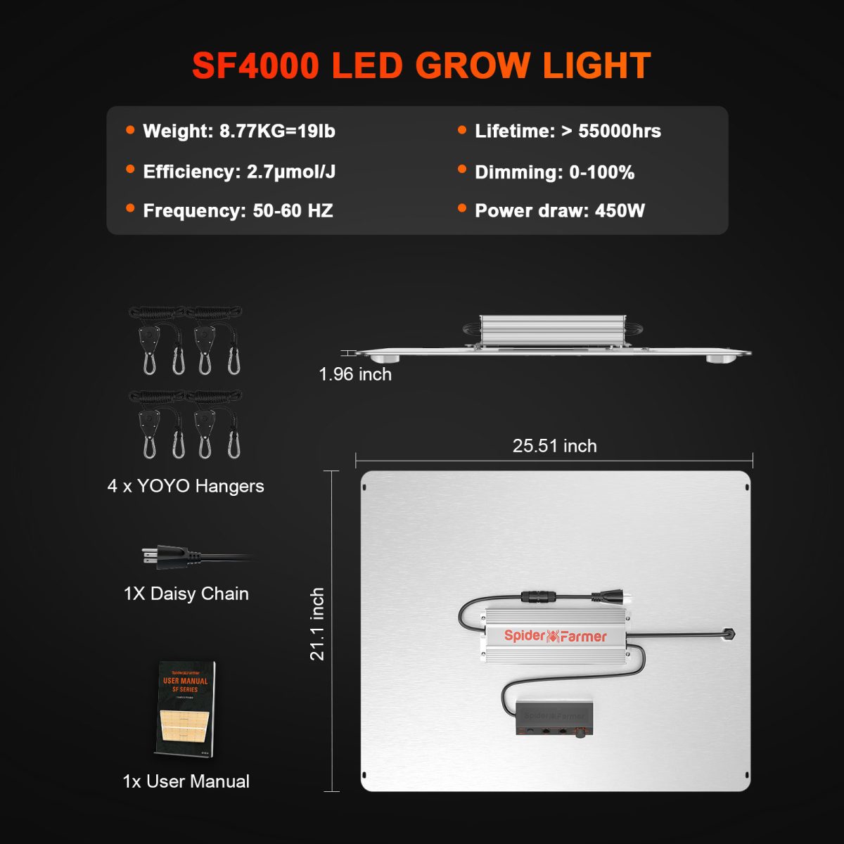 sf4000-package
