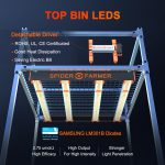 Top bin leds