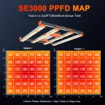 PPFD MAP of se3000 led grow light