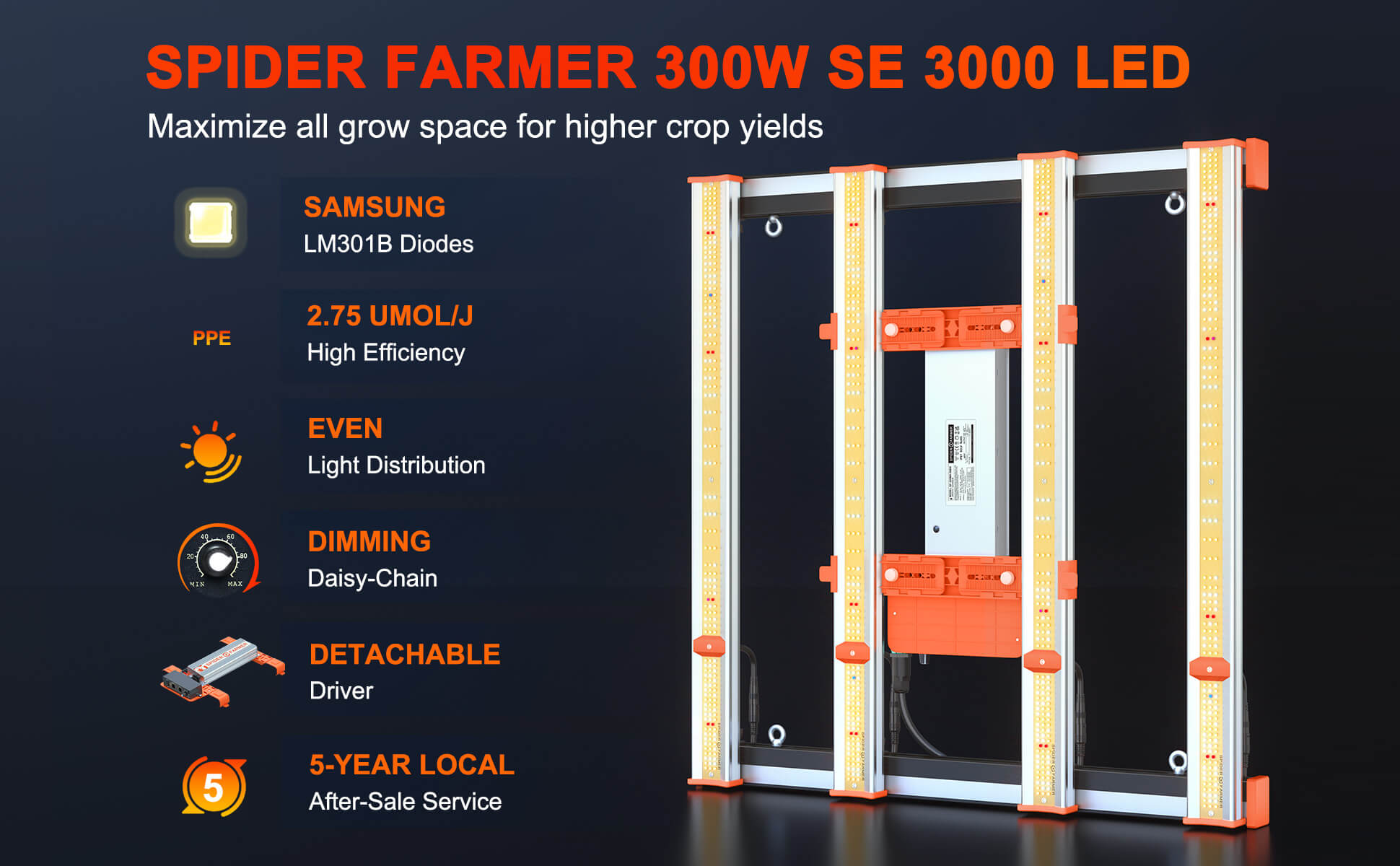Spider Farmer SE3000 300W Led grow light