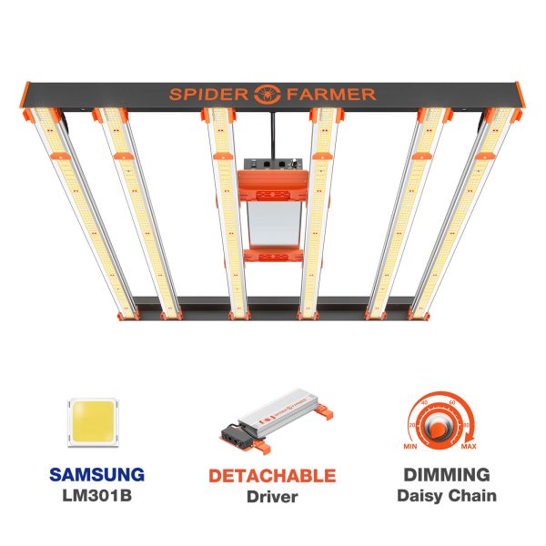 Spider Farmer SE5000 480W Led grow light