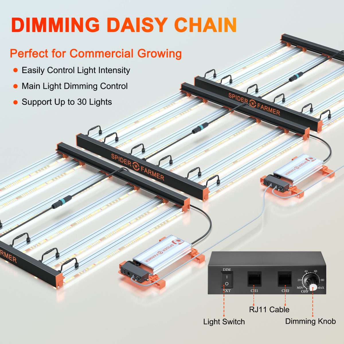 Dimming Daisy Chain