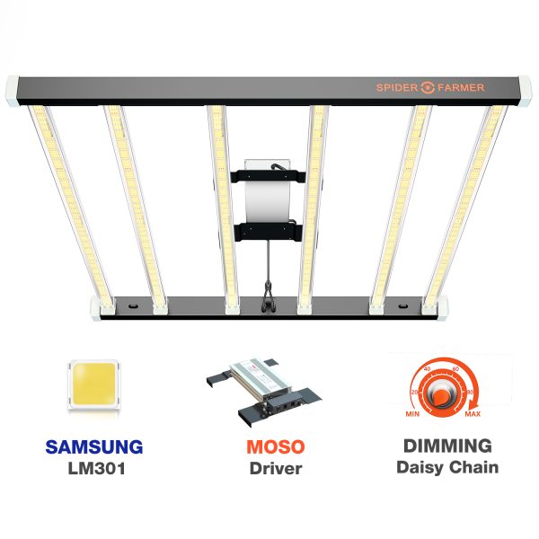 Spider Farmer SE7000 LED Grow light