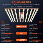 Using tips of SE1000W LED Grow Light