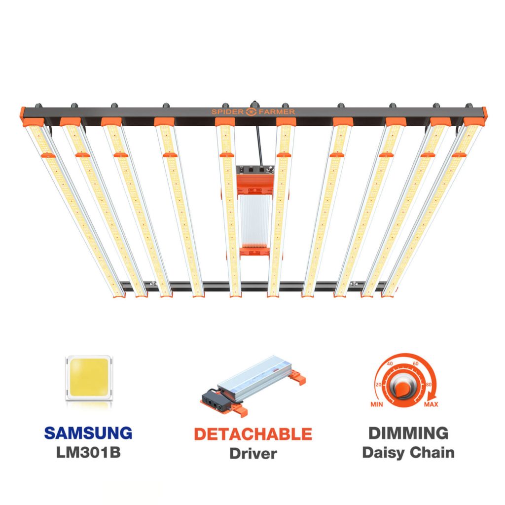 Spider Farmer SE1000W LED GROW Light