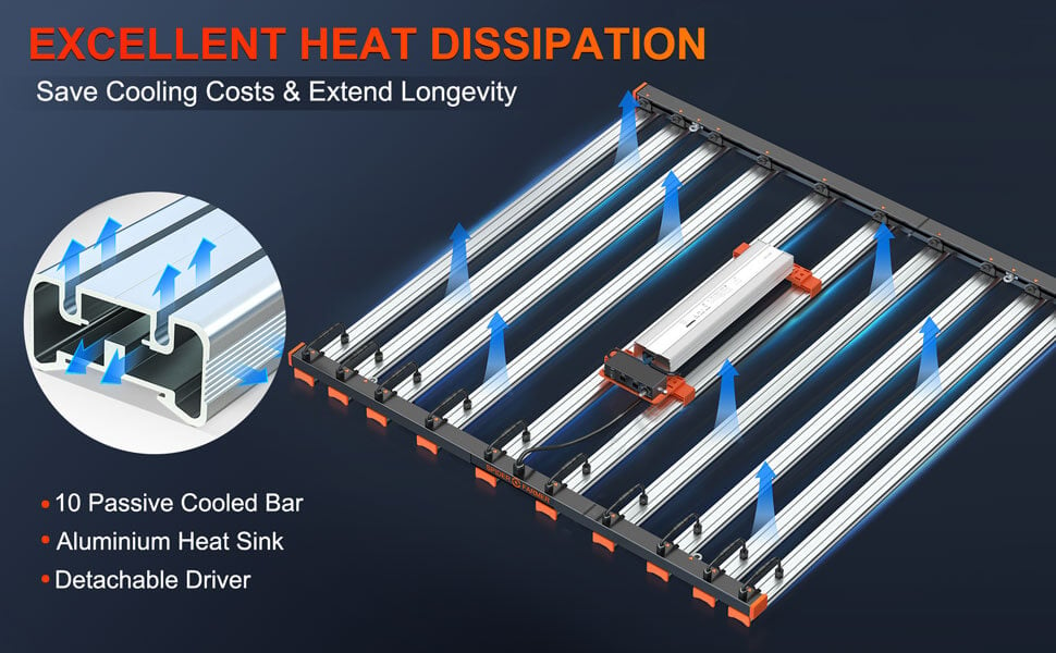 Cooler Led Bar design good heat dissipation