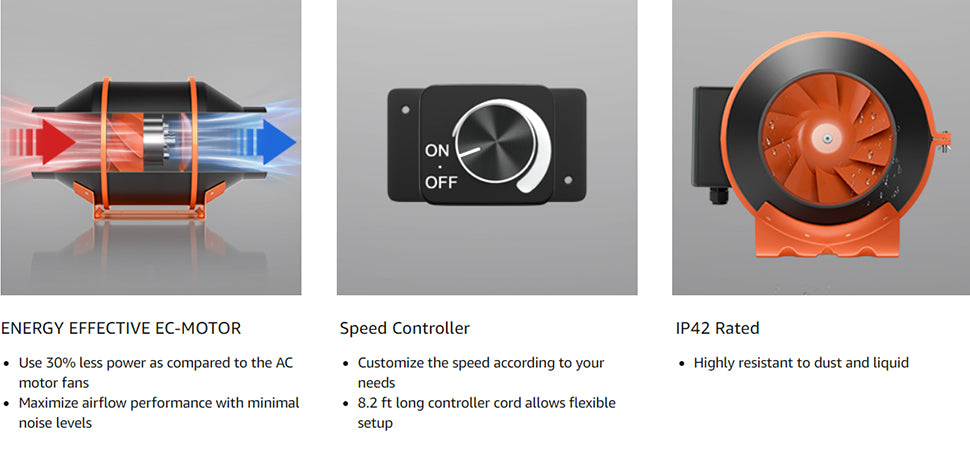 features of 6 inch inline fan