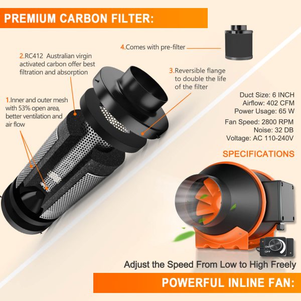 features and specifications of 6 inch inline fan carbon filter