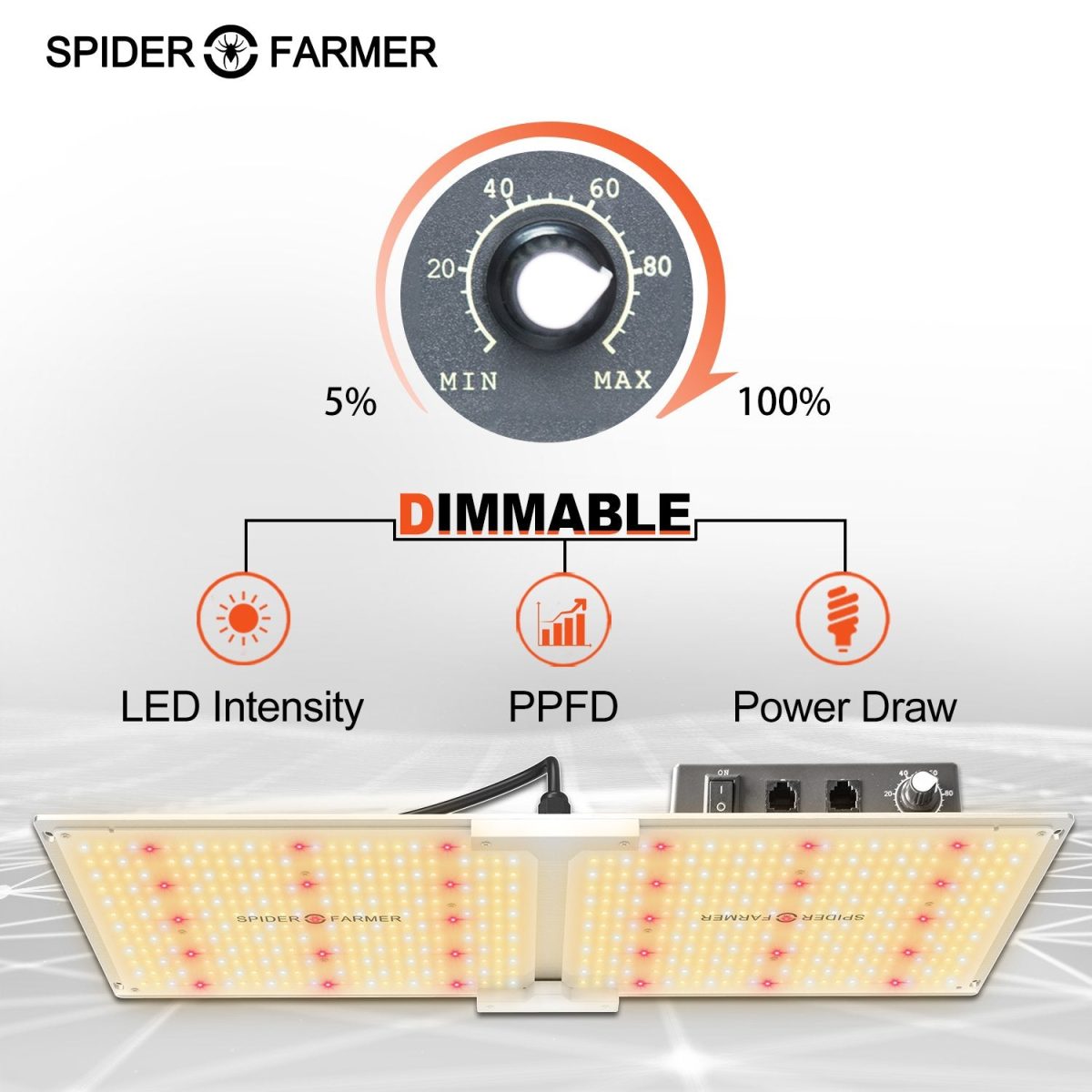 Features of SF2000 LED