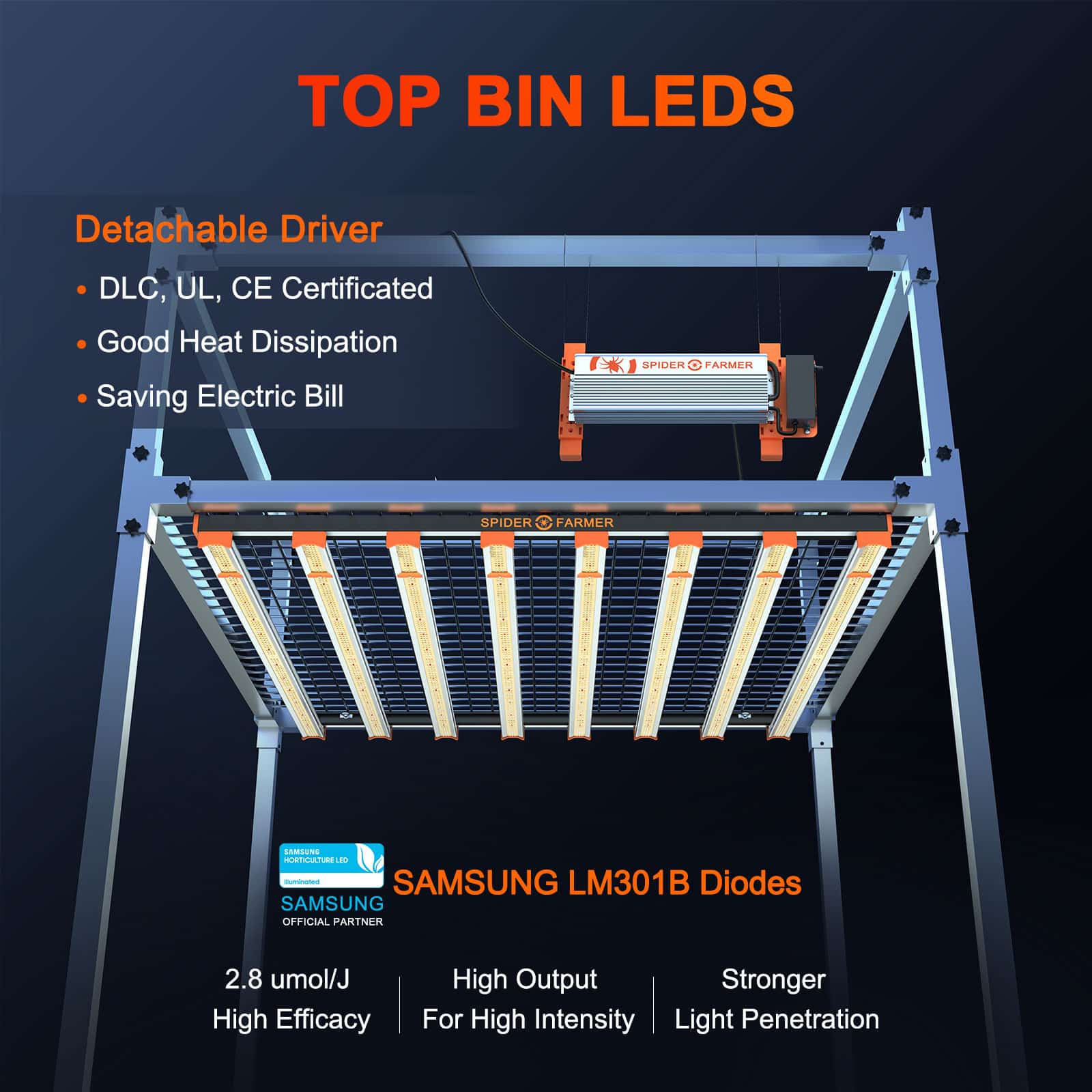 Top Bin LEDS
