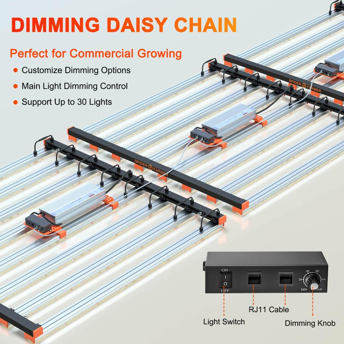 SE7000-Dimming daisy chain function