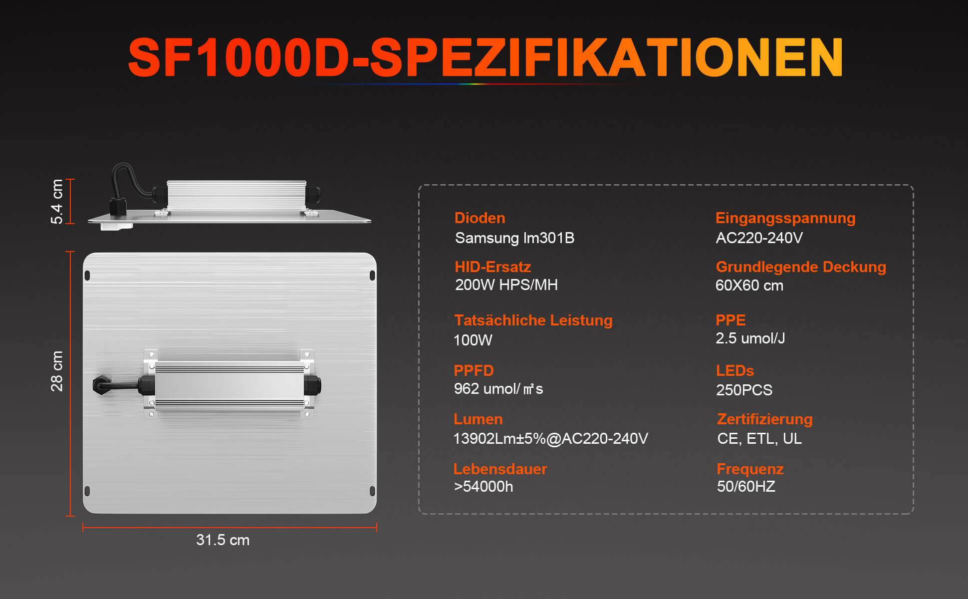 SF1000D specifications