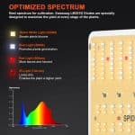 SF1000D(230v)-Diodes+spectrum