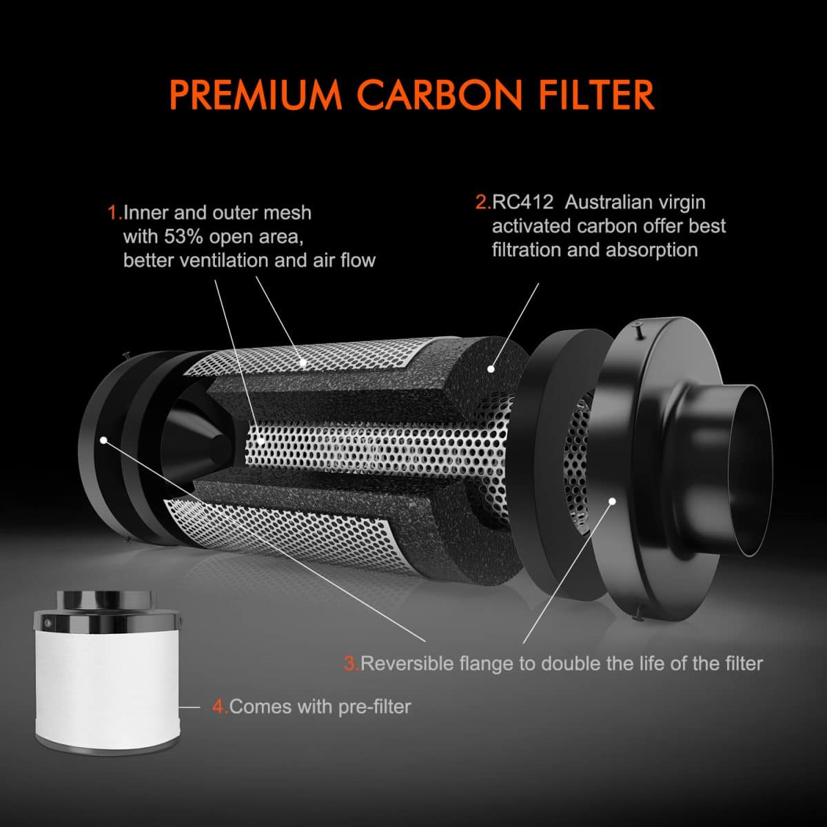 carbon filter