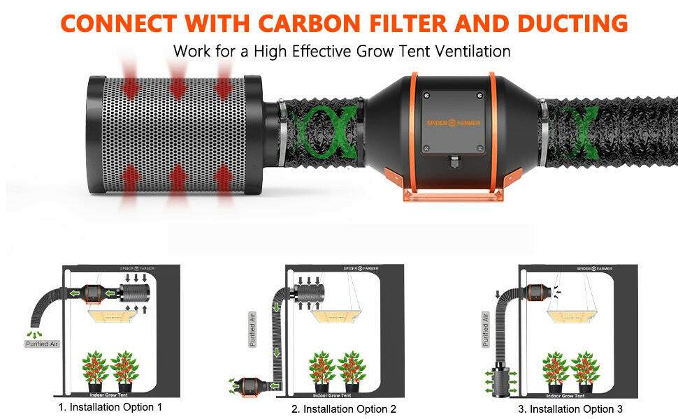 connect with carbon filter and ducting