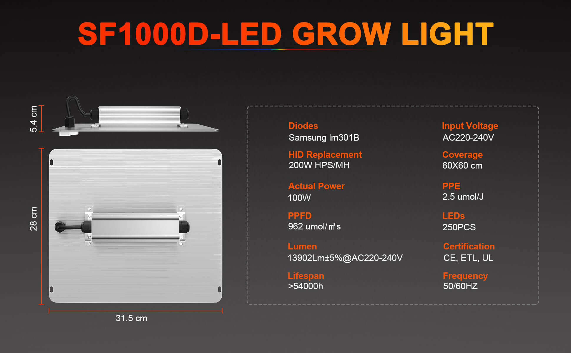 sf1000D(230v)-specifications