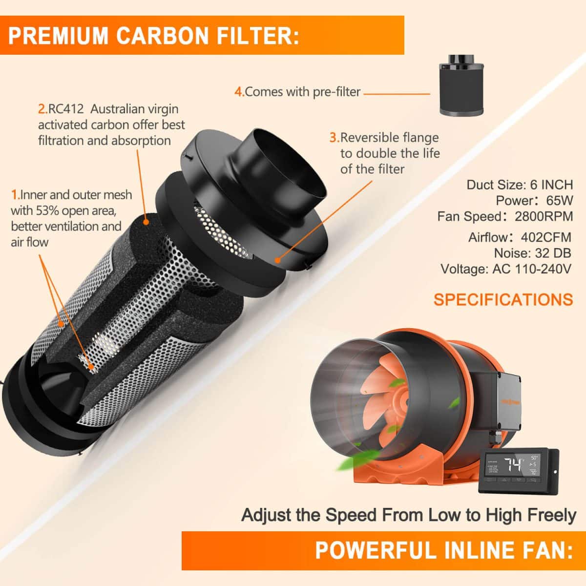 intelligent-6 inch inline fan kits-specifications