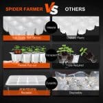Seed Starter Tray-advantages