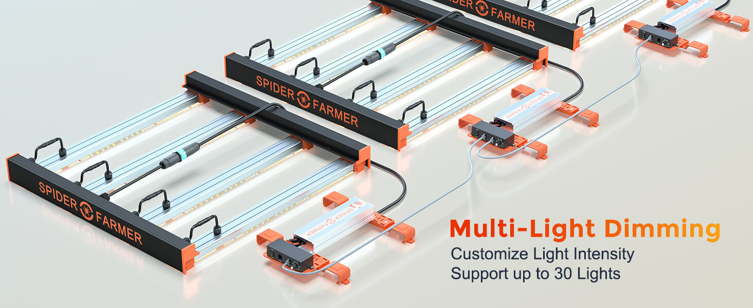 Dimming daisy chain function of Spider Farmer SE3000 300W Led Grow Light