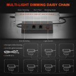 SF2000pro Led grow light-Dimming Daisy Chain