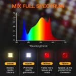 SF2000pro Led grow light-Full Spectrum