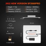 SF2000pro Led grow light-Package List & Size
