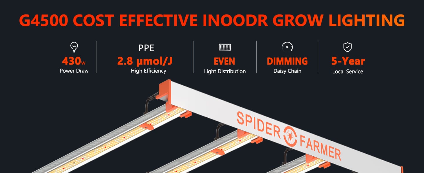 Spider Famrer G4500 cost-effective full spectrum led grow light-1