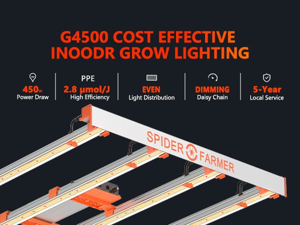 Spider Famrer G4500 cost-effective full spectrum led grow light-m-1