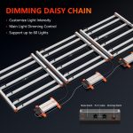 G5000 LED-Dimming daisy chain