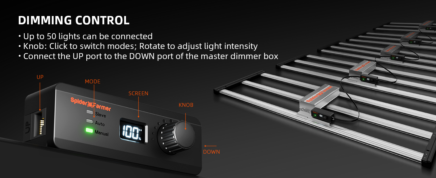 SE4500 EVO-Dimming Control-A+